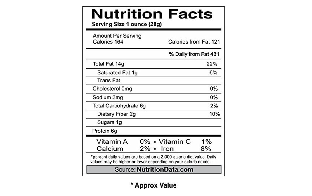 Nutraj Sunflower Seeds    Pack  200 grams